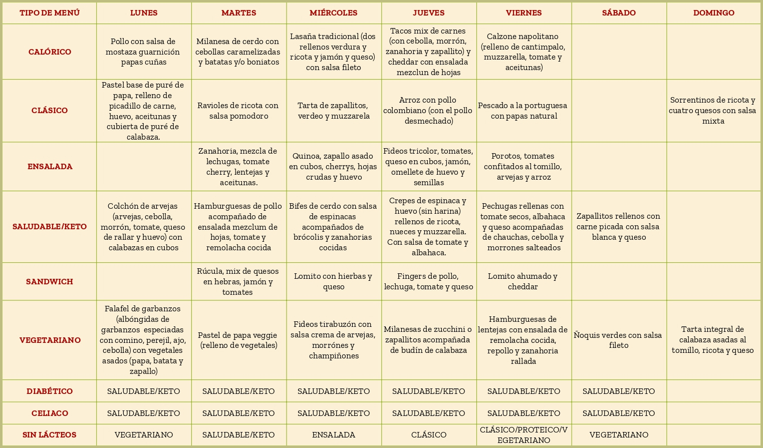 menu semana 1