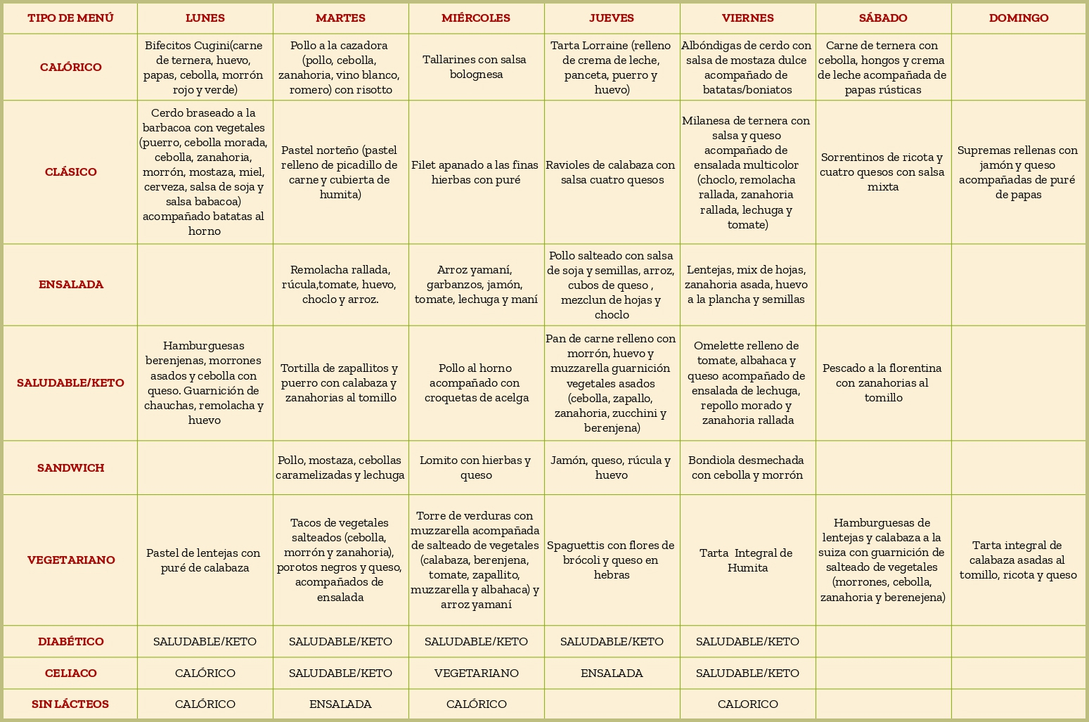menu semana 3